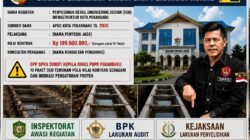 DPP-SPKN Soroti Kadis PUPR Pekanbaru, 10 Paket DED Temukan Pola Nilai Kontrak Seragam dan Indikasi Pengaturan Proyek
