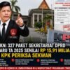 DPP SPKN: 327 PAKET SEKRETARIAT DPRD PEKANBARU TA 2025 SENILAI RP15,91 MILIAR MINTA KPK PERIKSA SEKWAN