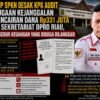 DPP-SPKN Desak KPK Audit Dugaan Kejanggalan Pencairan Dana Rp331 Juta di Sekretariat DPRD Riau
