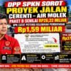 DPP SPKN Sorot Proyek Jalan Cirenti–Air Molek Paket B RP26,22 Miliar, BPK Catat Potensi Kelebihan Pembayaran Rp1,59 Miliar