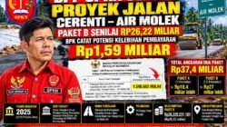 DPP SPKN Sorot Proyek Jalan Cirenti–Air Molek Paket B RP26,22 Miliar, BPK Catat Potensi Kelebihan Pembayaran Rp1,59 Miliar